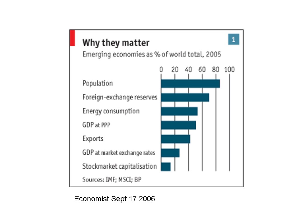 Economist Sept 17 2006